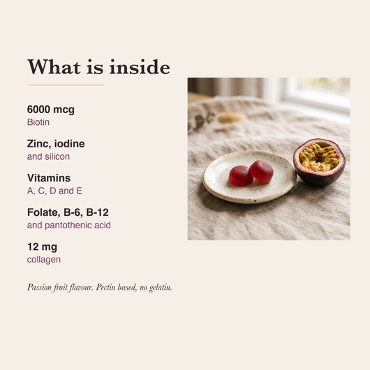 What is inside: 6000 mcg biotin, zinc, iodine and silicon, vitamins A, C, D and E