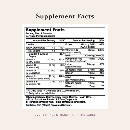 Supplement Facts panel for Still Her. Hair, Skin & Nails Gummies